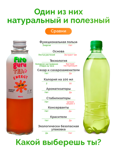 картинка Низкокалорийный холодный чай на растительном сырье Fitoguru Чай+ Энерджи Матэ Здоровое питание Фитогуру от интернет магазина Фитогуру.РФ фото 3
