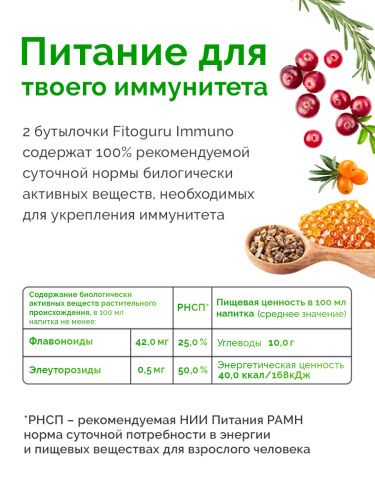 картинка Fitoguru Immuno Здоровое питание Фитогуру от интернет магазина Фитогуру.РФ фото 2