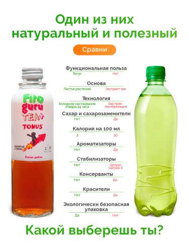 картинка Низкокалорийный холодный чай на растительном сырье Fitoguru Чай+ Тонус Саган Дайля Здоровое питание Фитогуру от интернет магазина Фитогуру.РФ фото 3