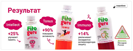 Fitoguru показывает результаты день за днем