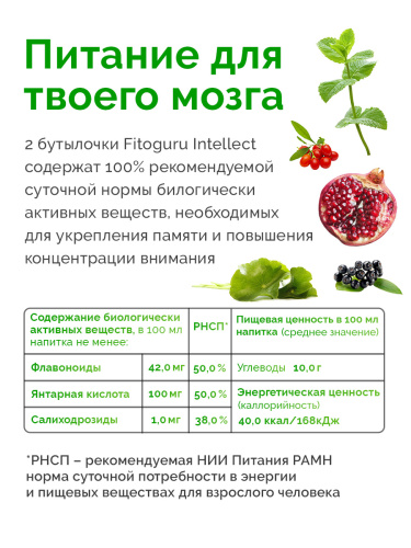 картинка Fitoguru Intellect  Здоровое питание Фитогуру от интернет магазина Фитогуру.РФ фото 2