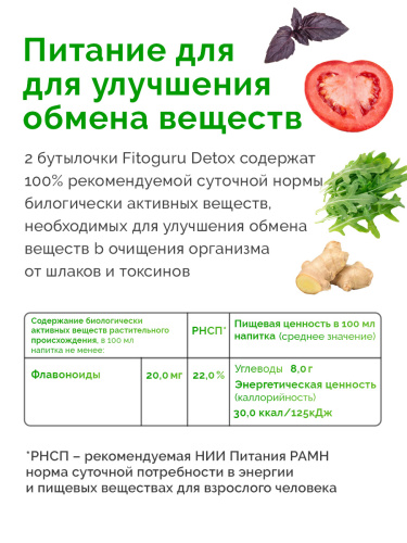 картинка Fitoguru Detox Здоровое питание Фитогуру от интернет магазина Фитогуру.РФ фото 2