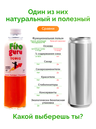 картинка Функциональный напиток Fitoguru Tonus сокосодержащий обогащенный Здоровое питание Фитогуру от интернет магазина Фитогуру.РФ фото 5