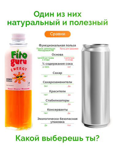 картинка Функциональный напиток Fitoguru Energy сокосодержащий обогащенный Здоровое питание Фитогуру от интернет магазина Фитогуру.РФ фото 4